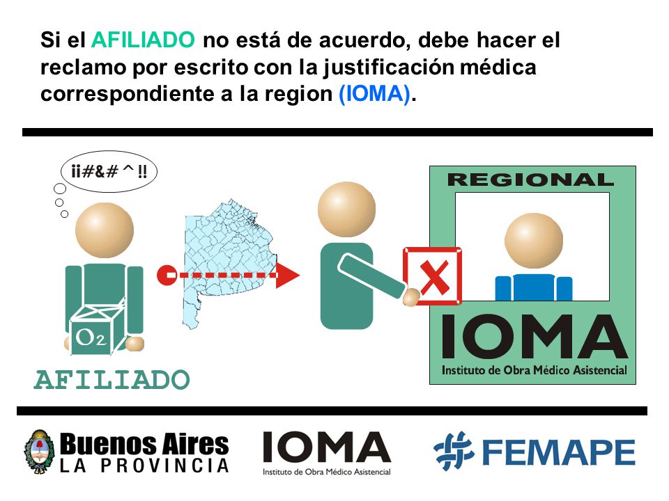 Si el AFILIADO no está de acuerdo, debe hacer el reclamo por escrito con la justificación médica correspondiente a la region (IOMA).