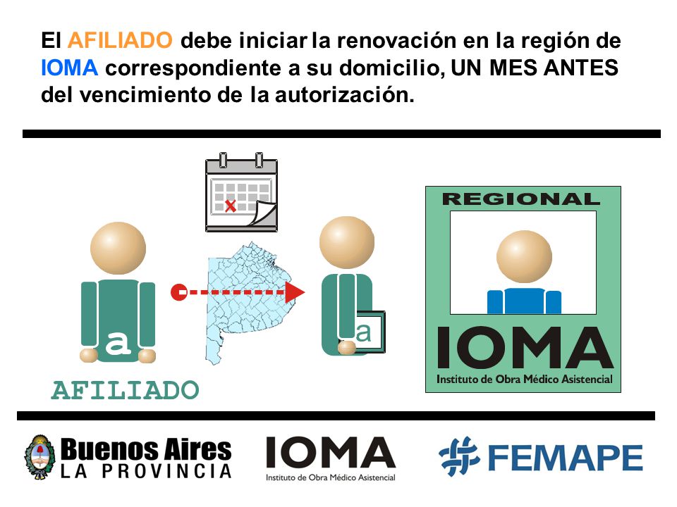 El AFILIADO debe iniciar la renovación en la región de IOMA correspondiente a su domicilio, UN MES ANTES del vencimiento de la autorización.