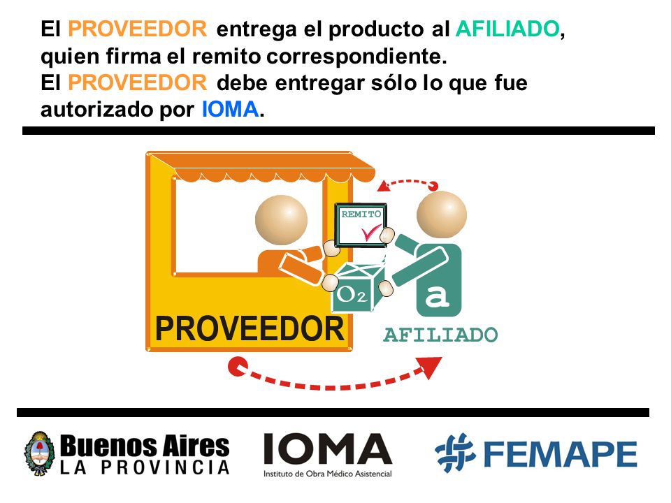 El PROVEEDOR entrega el producto al AFILIADO, quien firma el remito correspondiente.