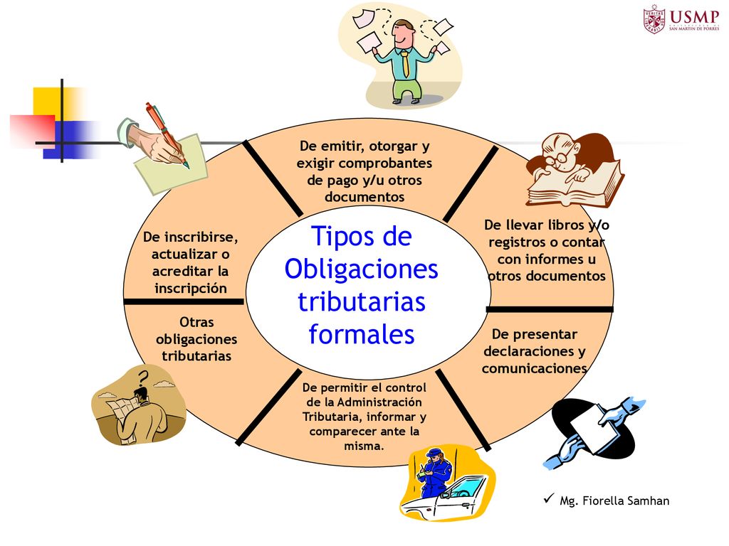 Tipos de Obligaciones tributarias formales