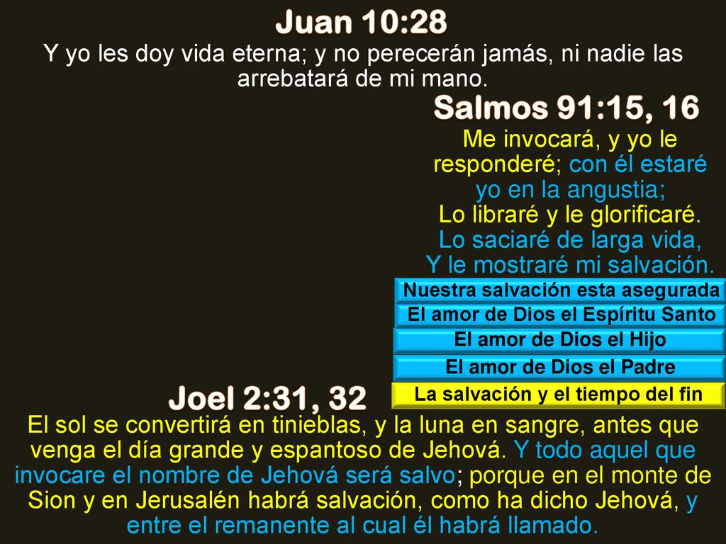 Juan 10:28 Y yo les doy vida eterna; y no perecerán jamás, ni nadie las arrebatará de mi mano. Salmos 91:15, 16.