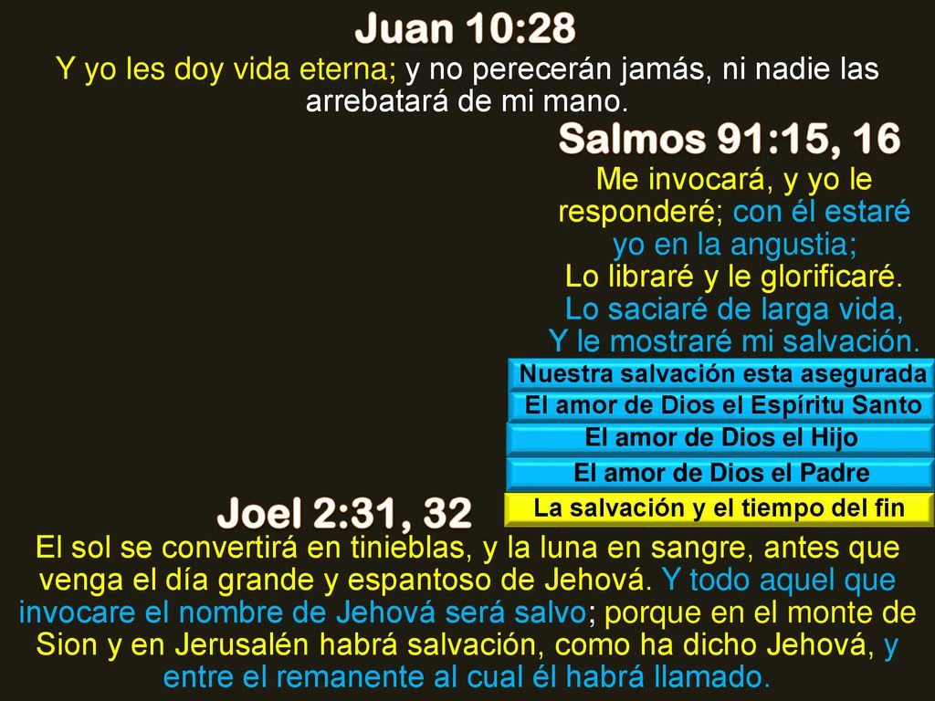 Juan 10:28 Y yo les doy vida eterna; y no perecerán jamás, ni nadie las arrebatará de mi mano. Salmos 91:15, 16.