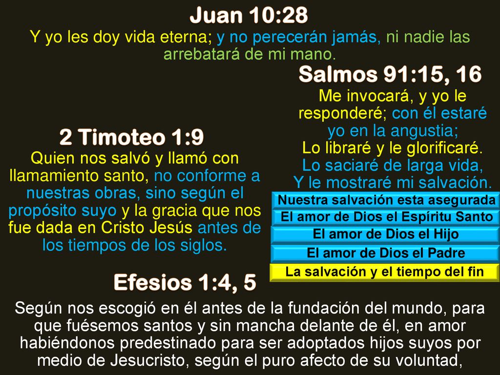 Juan 10:28 Salmos 91:15, 16 2 Timoteo 1:9 Efesios 1:4, 5