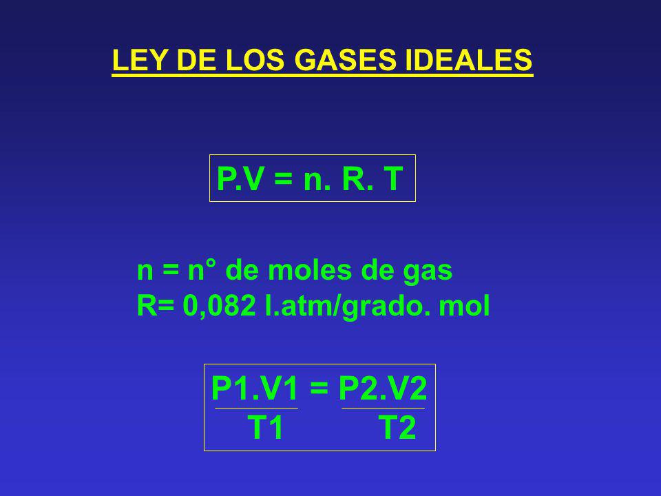 P.V = n. R. T P1.V1 = P2.V2 T1 T2 LEY DE LOS GASES IDEALES