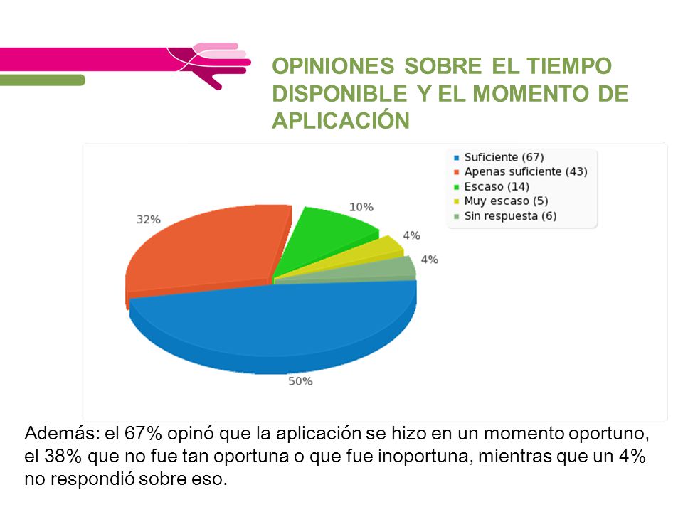OPINIONES SOBRE EL TIEMPO DISPONIBLE Y EL MOMENTO DE APLICACIÓN