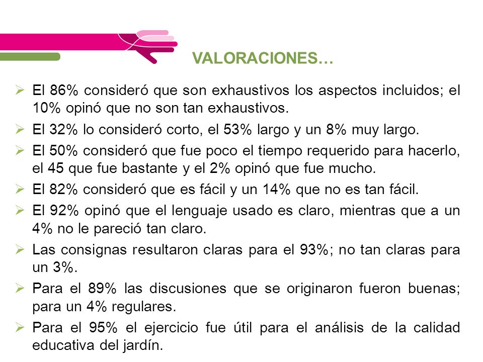 VALORACIONES… El 86% consideró que son exhaustivos los aspectos incluidos; el 10% opinó que no son tan exhaustivos.