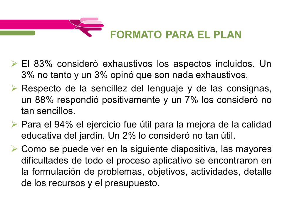 FORMATO PARA EL PLAN El 83% consideró exhaustivos los aspectos incluidos. Un 3% no tanto y un 3% opinó que son nada exhaustivos.