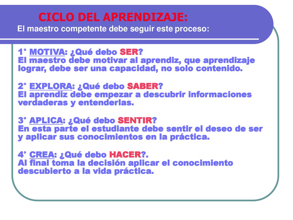 CICLO DEL APRENDIZAJE: El maestro competente debe seguir este proceso: