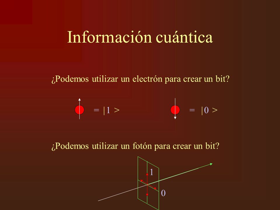 Información cuántica ¿Podemos utilizar un electrón para crear un bit