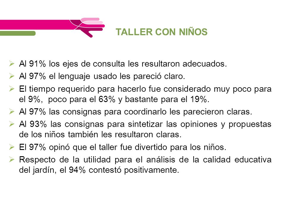 TALLER CON NIÑOS Al 91% los ejes de consulta les resultaron adecuados.