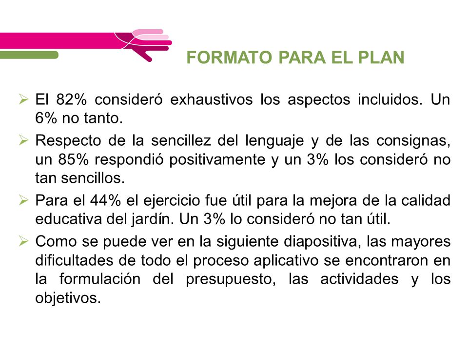 FORMATO PARA EL PLAN El 82% consideró exhaustivos los aspectos incluidos. Un 6% no tanto.