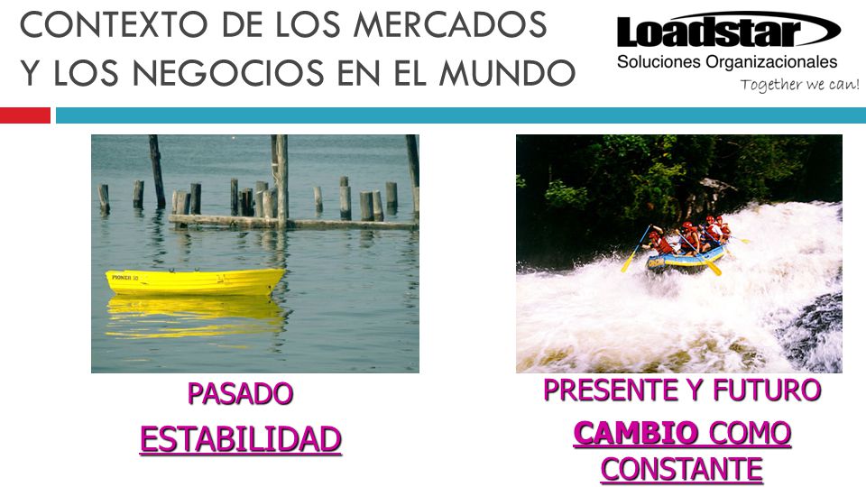 CONTEXTO DE LOS MERCADOS Y LOS NEGOCIOS EN EL MUNDO