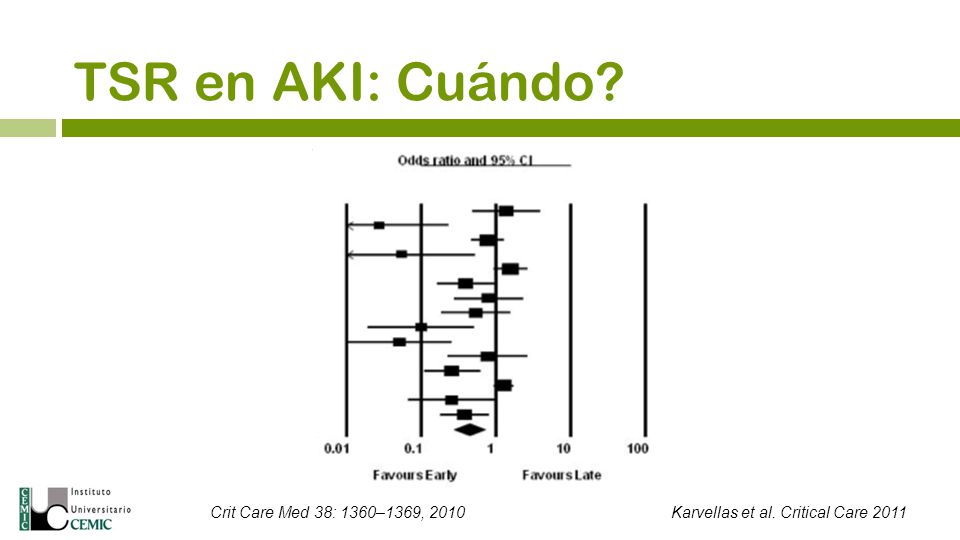 TSR en AKI: Cuándo Crit Care Med 38: 1360–1369, 2010