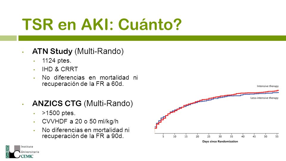 TSR en AKI: Cuánto ATN Study (Multi-Rando) ANZICS CTG (Multi-Rando) 5