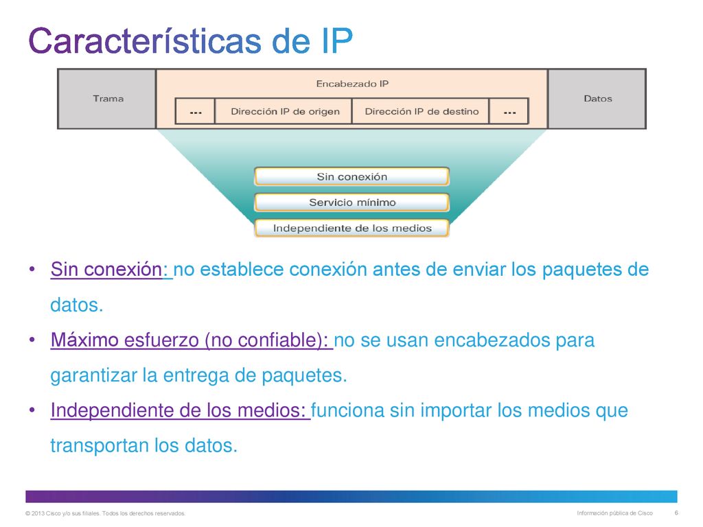 Características de IP Sin conexión: no establece conexión antes de enviar los paquetes de datos.
