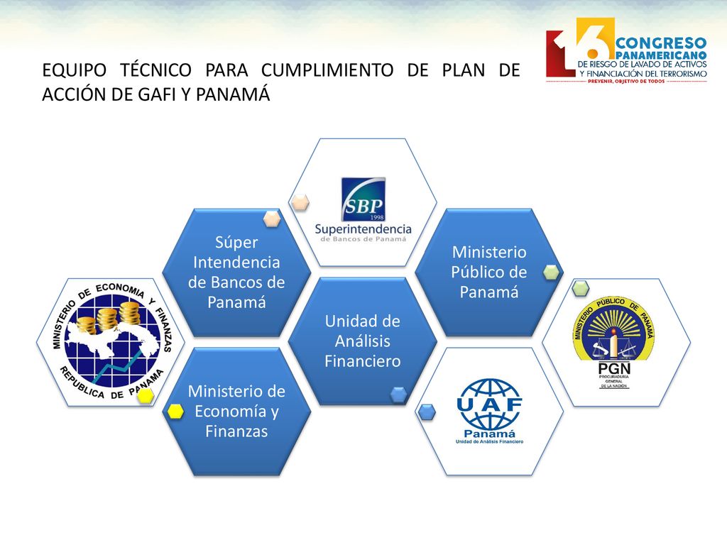 EQUIPO TÉCNICO PARA CUMPLIMIENTO DE PLAN DE ACCIÓN DE GAFI Y PANAMÁ