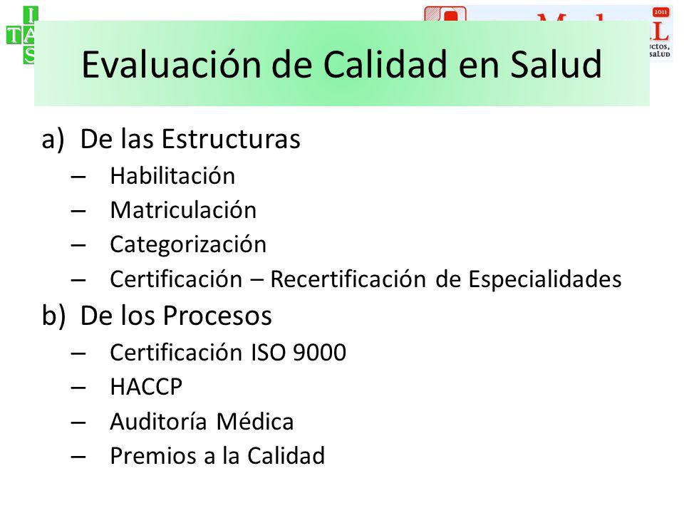 Evaluación de Calidad en Salud