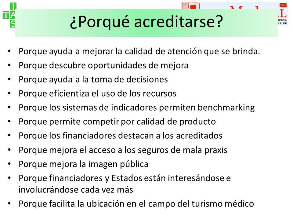 ¿Porqué acreditarse Porque ayuda a mejorar la calidad de atención que se brinda. Porque descubre oportunidades de mejora.