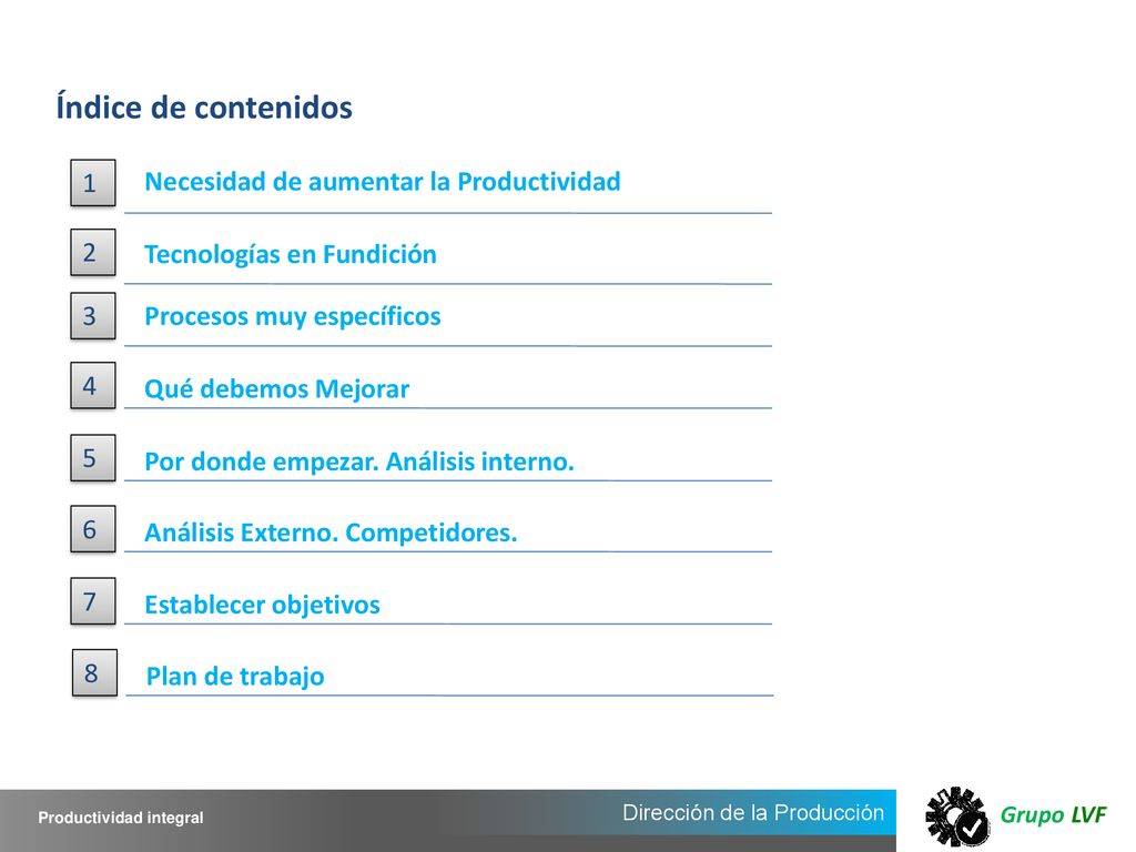 Índice de contenidos 1 Necesidad de aumentar la Productividad 2