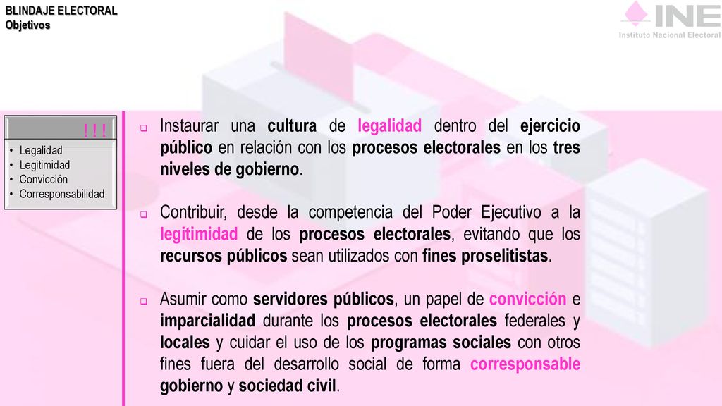 BLINDAJE ELECTORAL Objetivos. ! ! ! Legalidad. Legitimidad. Convicción. Corresponsabilidad.