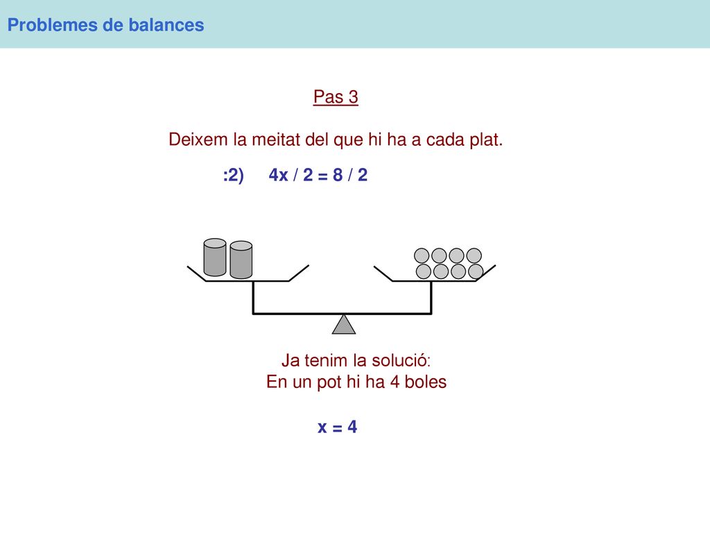 Deixem la meitat del que hi ha a cada plat.