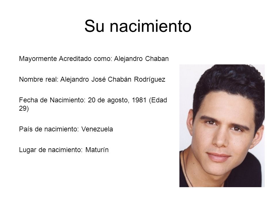 Su nacimiento Mayormente Acreditado como: Alejandro Chaban