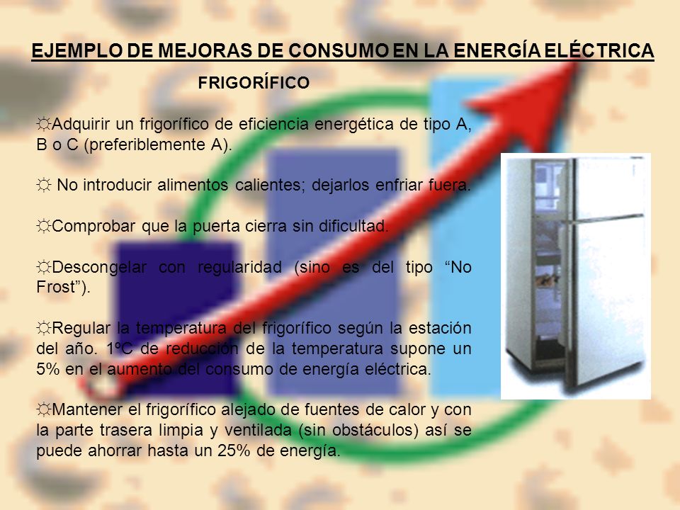 EJEMPLO DE MEJORAS DE CONSUMO EN LA ENERGÍA ELÉCTRICA