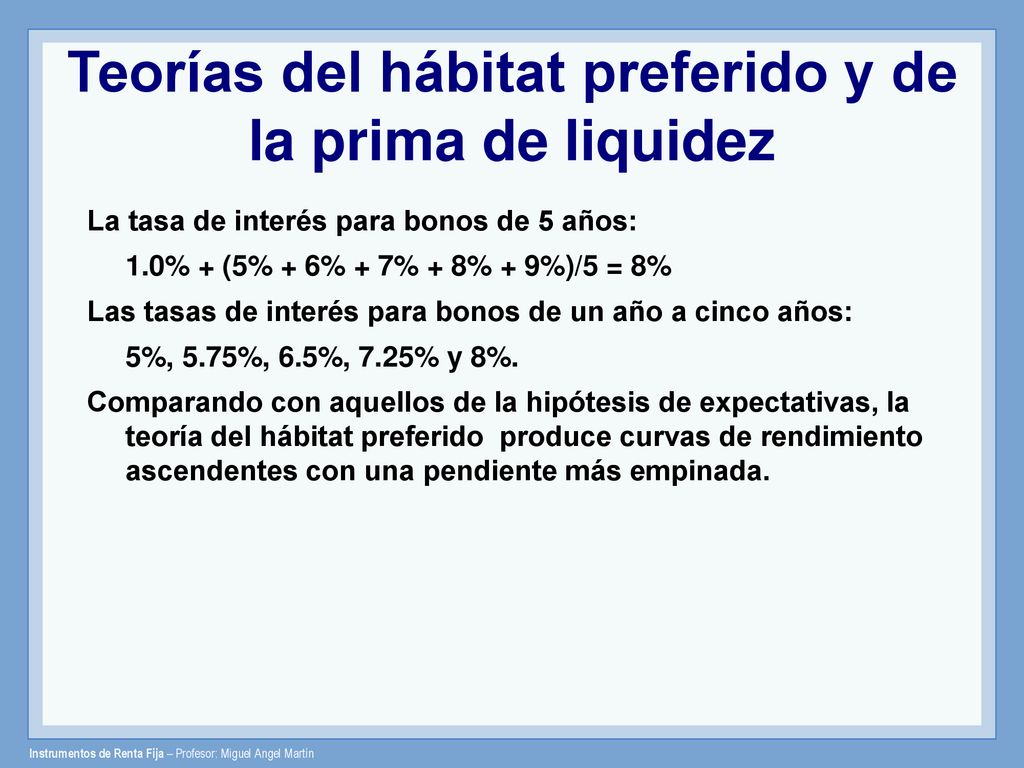 Teorías del hábitat preferido y de la prima de liquidez