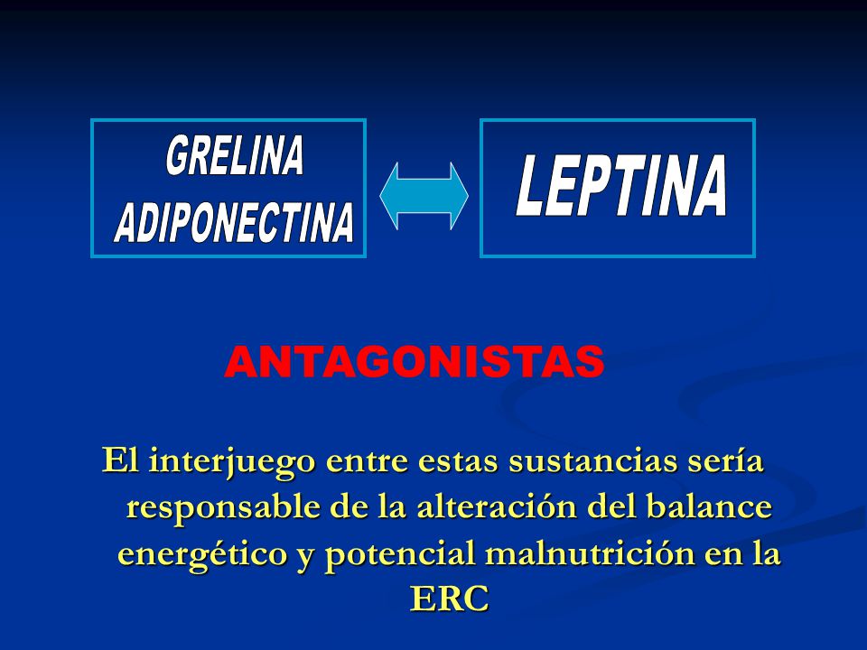 GRELINA ADIPONECTINA LEPTINA