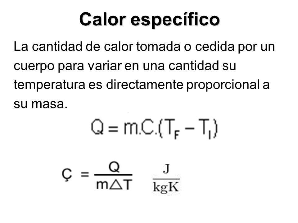 Calor específico La cantidad de calor tomada o cedida por un