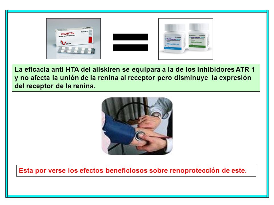 La eficacia anti HTA del aliskiren se equipara a la de los inhibidores ATR 1 y no afecta la unión de la renina al receptor pero disminuye la expresión del receptor de la renina.