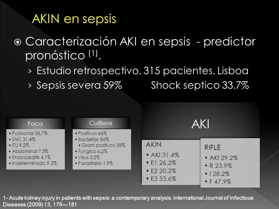 AKIN en sepsis Caracterización AKI en sepsis - predictor pronóstico (1). Estudio retrospectivo. 315 pacientes. Lisboa.
