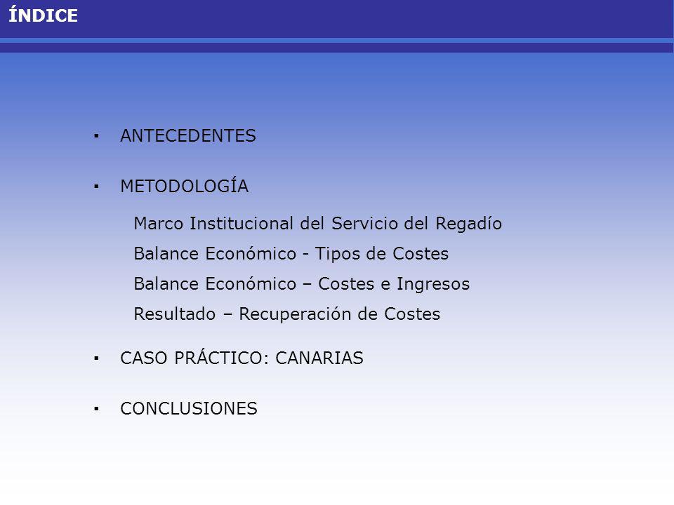 ÍNDICE ANTECEDENTES. METODOLOGÍA. Marco Institucional del Servicio del Regadío. Balance Económico - Tipos de Costes.