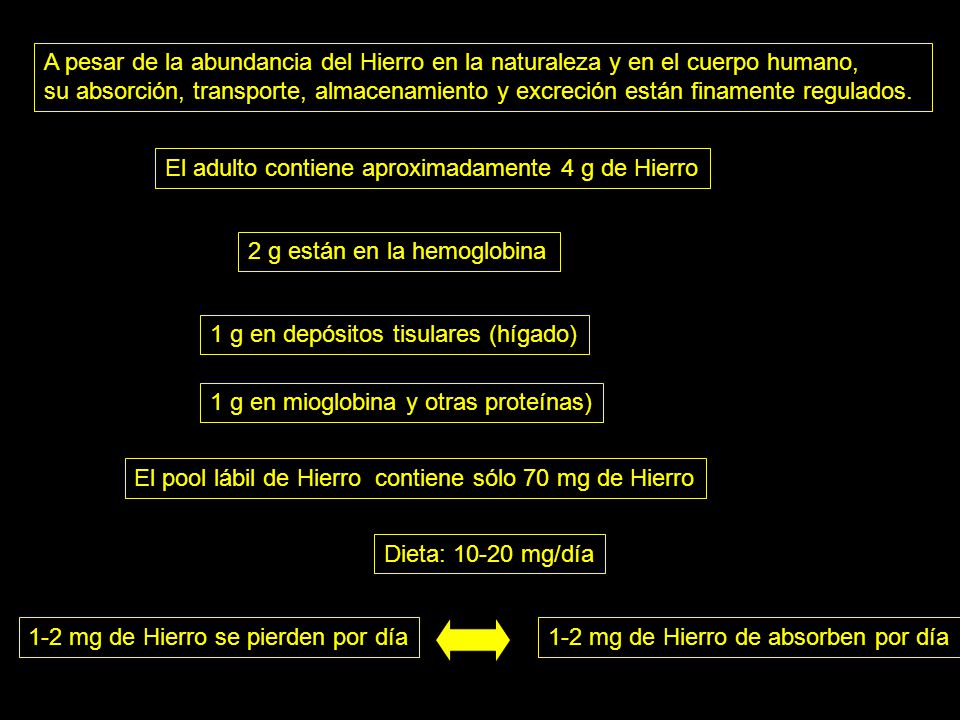 A pesar de la abundancia del Hierro en la naturaleza y en el cuerpo humano,