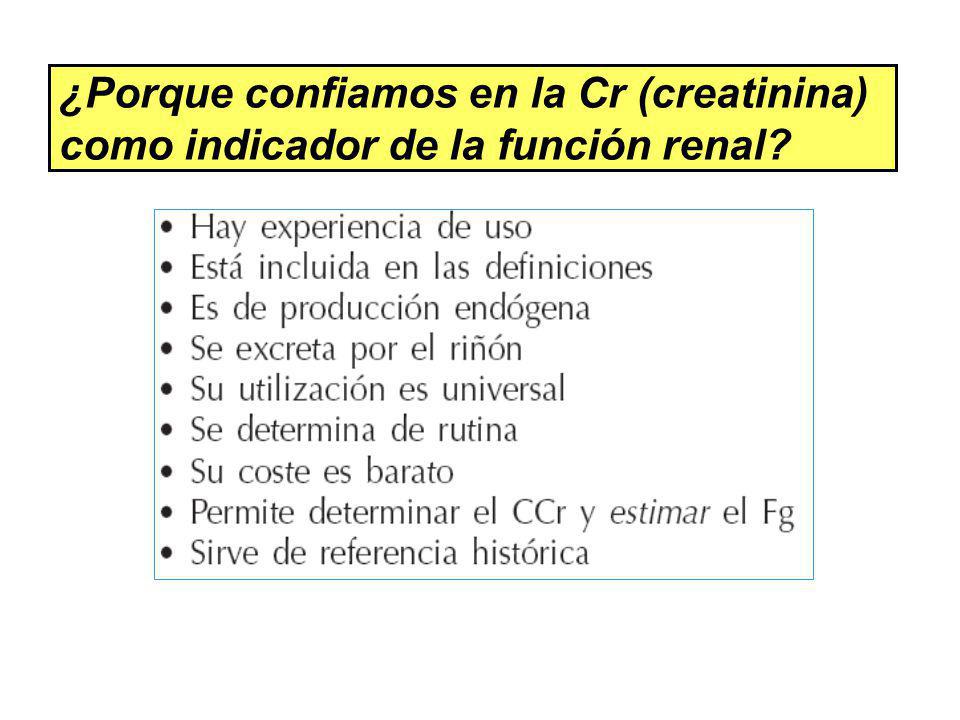 ¿Porque confiamos en la Cr (creatinina) como indicador de la función renal