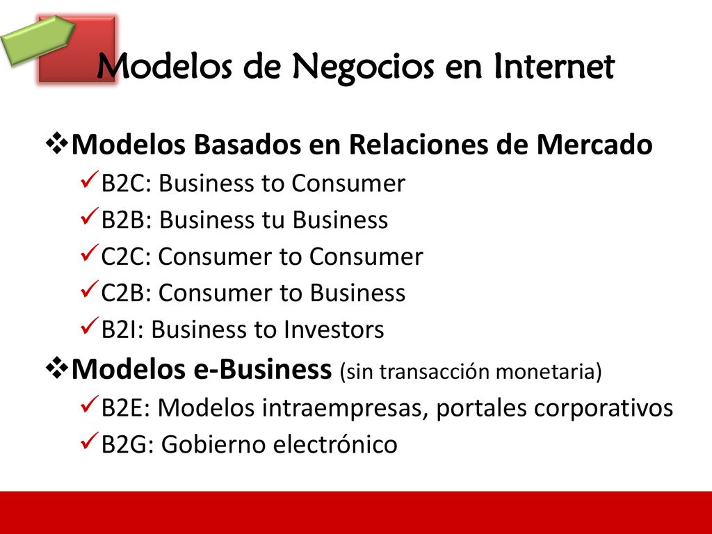 Modelos De Negocios En Internet Ppt Descargar