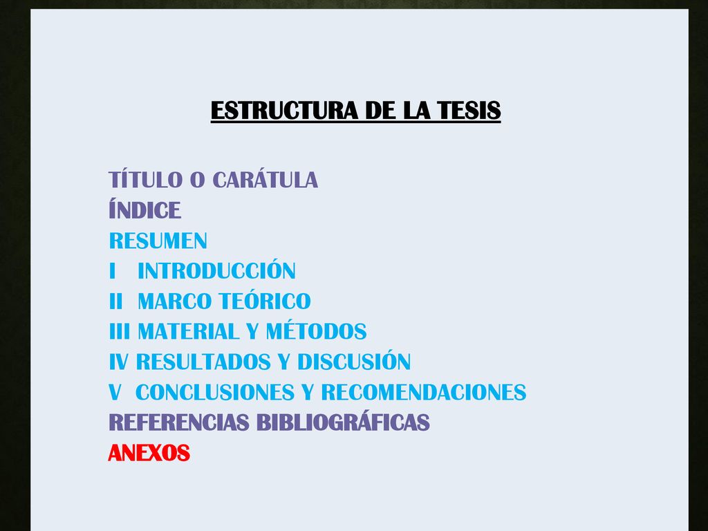 ESTRUCTURA DE LA TESIS TÍTULO O CARÁTULA ÍNDICE RESUMEN I INTRODUCCIÓN