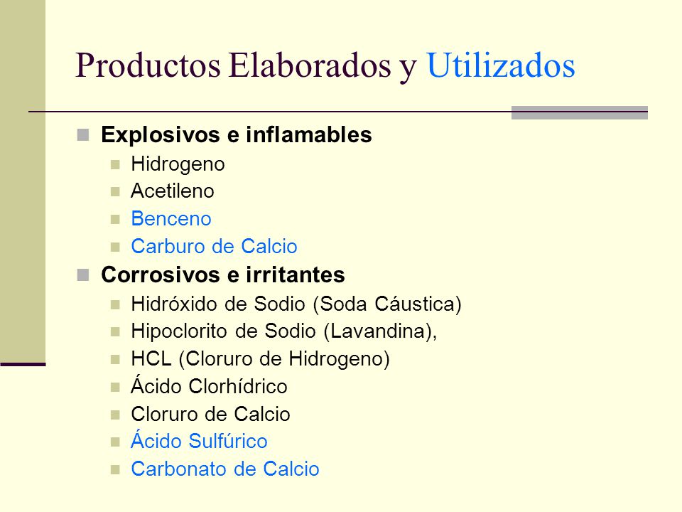Productos Elaborados y Utilizados