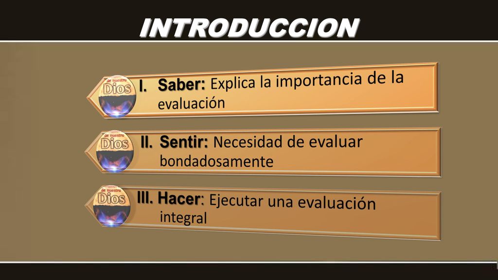 INTRODUCCION I. Saber: Explica la importancia de la evaluación