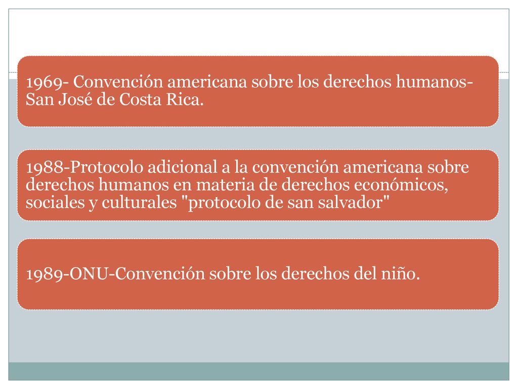 1969- Convención americana sobre los derechos humanos-San José de Costa Rica.