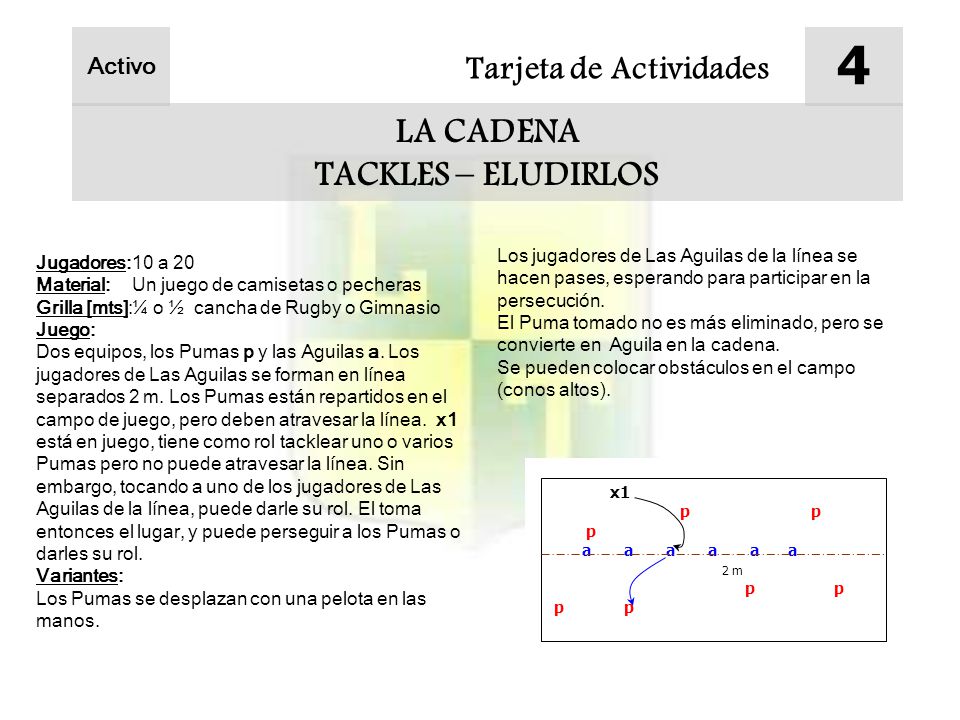 4 LA CADENA TACKLES – ELUDIRLOS Tarjeta de Actividades Activo