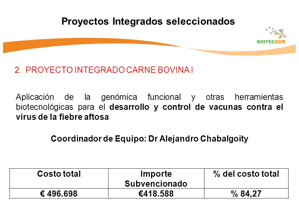 Proyectos Integrados seleccionados