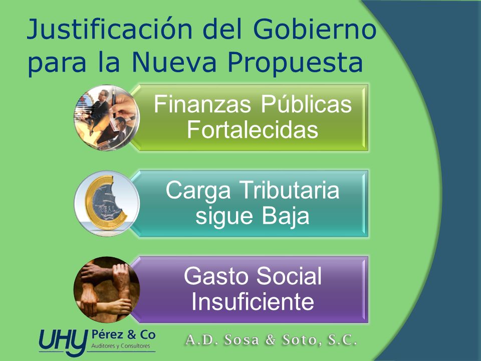 Justificación del Gobierno para la Nueva Propuesta