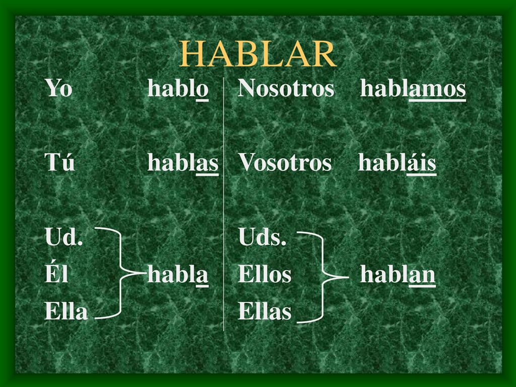 HABLAR Yo hablo Tú hablas Ud. Él habla Ella Nosotros hablamos