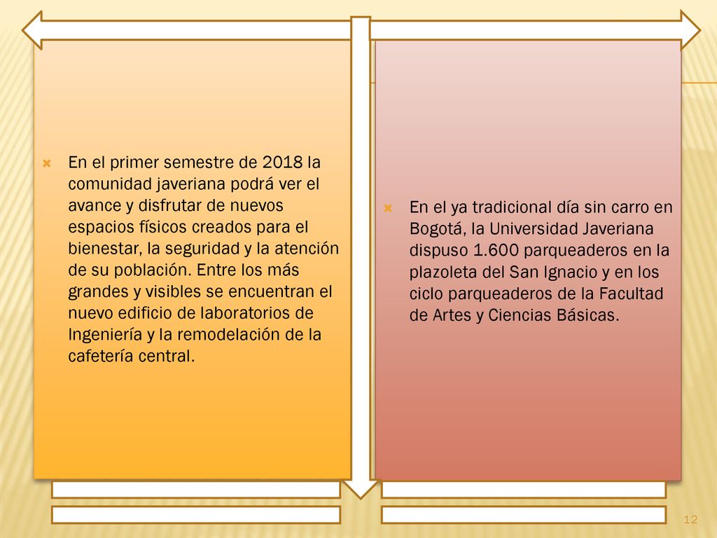 En el primer semestre de 2018 la comunidad javeriana podrá ver el avance y disfrutar de nuevos espacios físicos creados para el bienestar, la seguridad y la atención de su población. Entre los más grandes y visibles se encuentran el nuevo edificio de laboratorios de Ingeniería y la remodelación de la cafetería central.