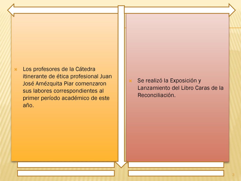 Los profesores de la Cátedra itinerante de ética profesional Juan José Amézquita Piar comenzaron sus labores correspondientes al primer período académico de este año.