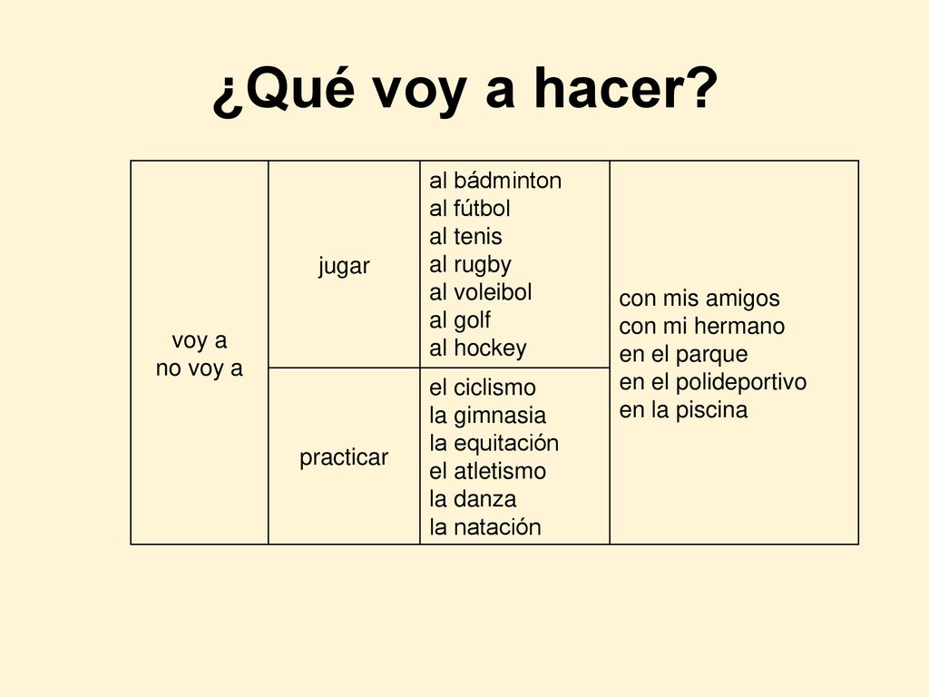 ¿Qué voy a hacer al bádminton al fútbol al tenis jugar al rugby