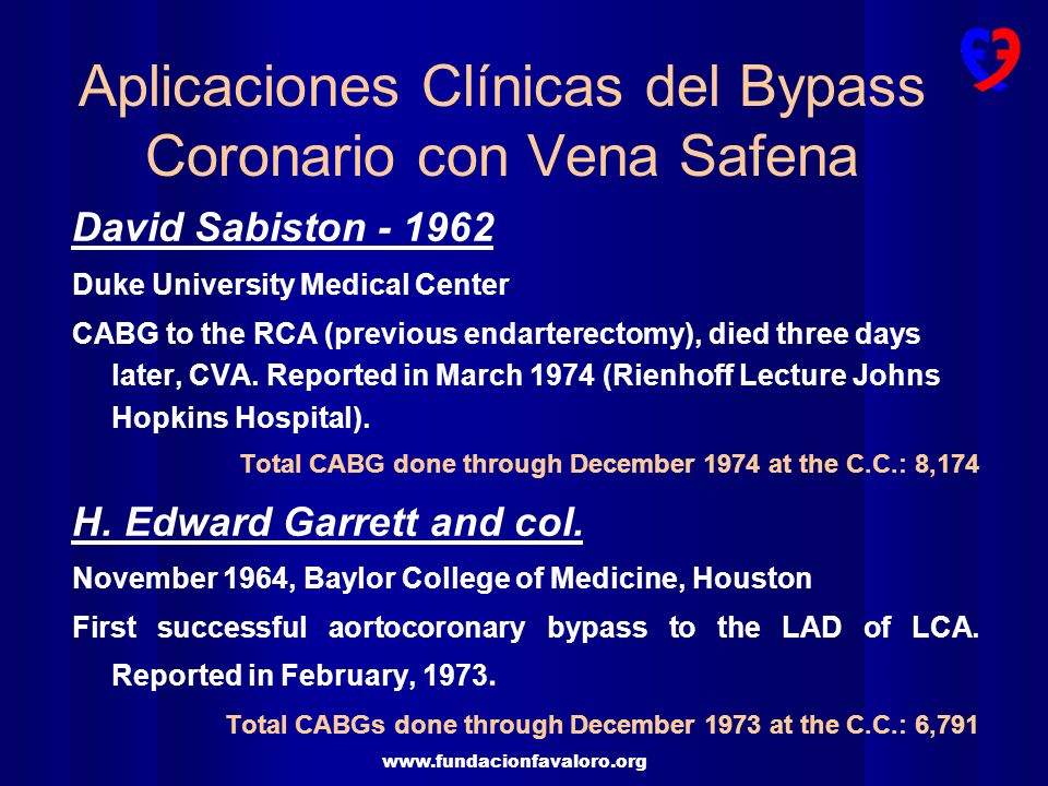 Aplicaciones Clínicas del Bypass Coronario con Vena Safena