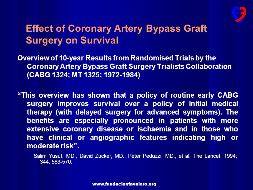 Effect of Coronary Artery Bypass Graft Surgery on Survival