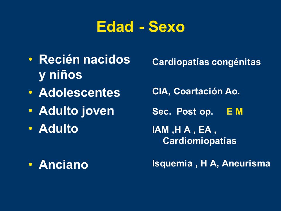 Edad - Sexo Recién nacidos y niños Adolescentes Adulto joven Adulto